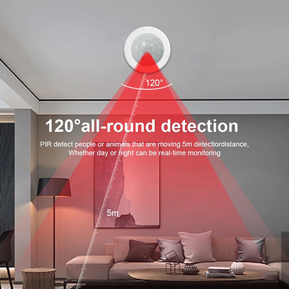 Nieuwe eWeLink Zigbee Infraroo - Home Security App recensie en prijs
