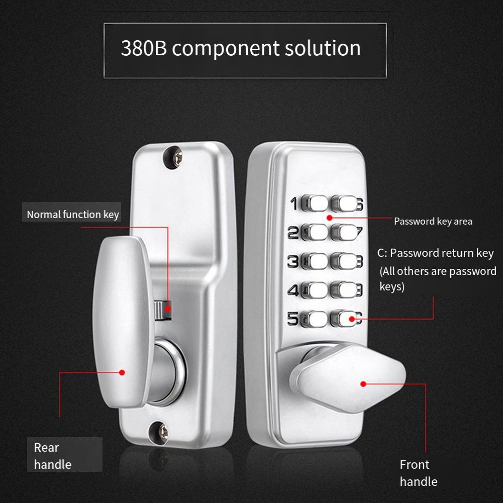 Appartementen Huizen Combinati - Home Security Number recensie en prijs